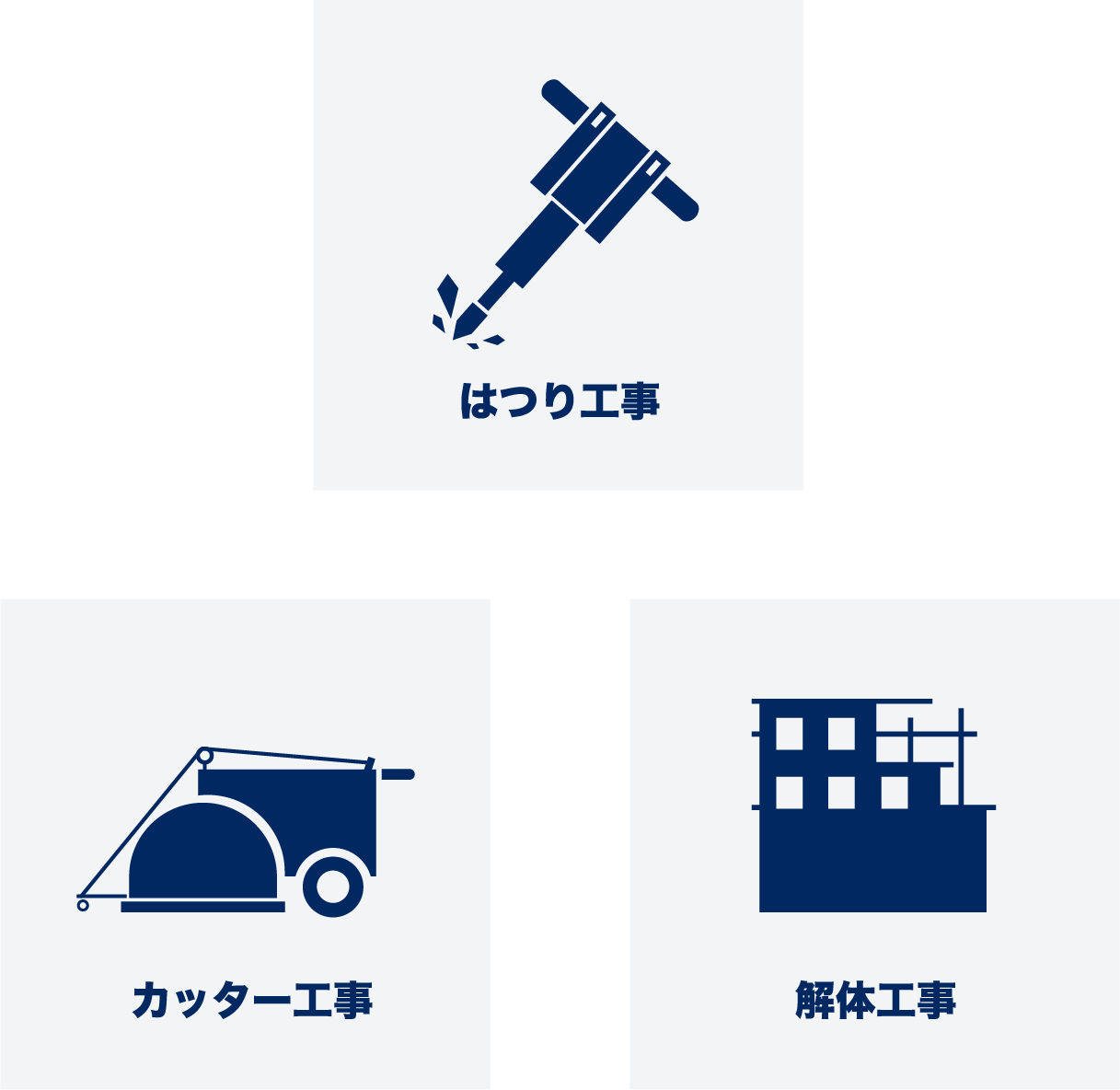 斫り工事/カッター工事/解体工事